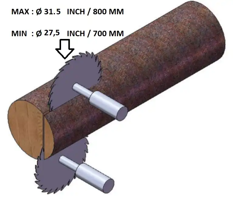 M.Y.M.550 - MECHANICAL SYSTEM LOG HEAD SAW (HUSK FRAME)