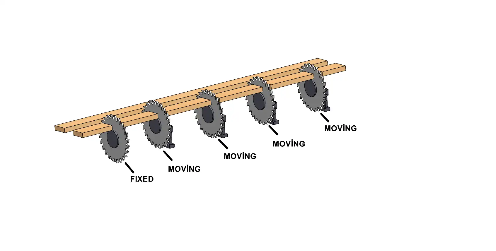 C.B.K.600 - TIMBER SLICER